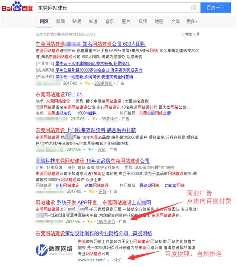 搜狐搜狗竞价推广服务_word文档在线阅读与下载_免费文档