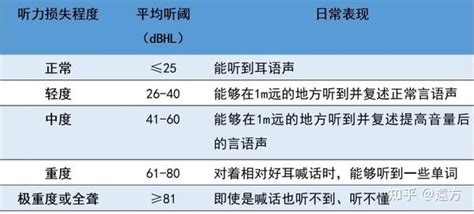 麦力声听力电测听仪AD104-上海沫锦医疗器械有限公司