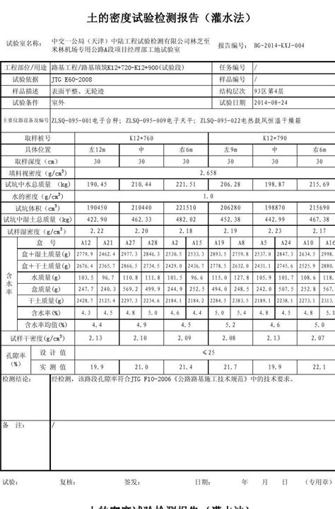 土的孔隙比怎么划分密实度，用孔隙比和相对密度判别土密实度（走进土木工程——土的物理状态指标）_犇涌向乾