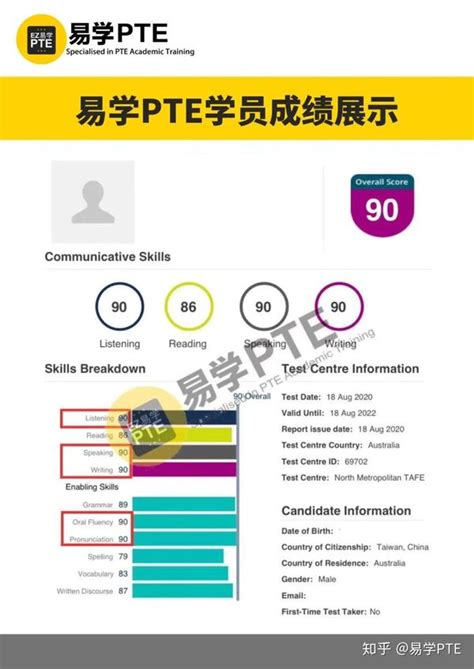 PTE自学的App有哪些？ - 知乎