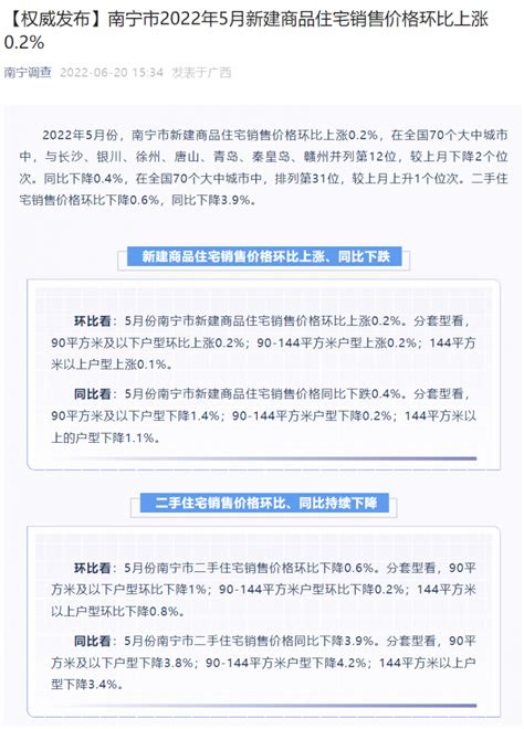 南宁网络推广有几家 网络推广职业是怎样的 HR学堂【桂聘】