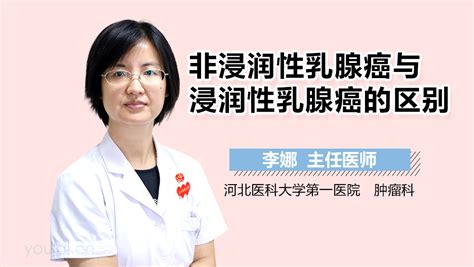 女性必知，乳腺癌的几大高危因素及临床表现_澎湃号·湃客_澎湃新闻-The Paper