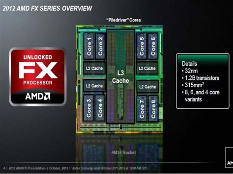 AMD FX-8320E (Vishera) 8-Core Processor Review – goldfries