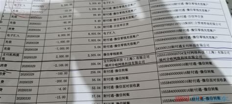 邢台银行2020年报：营收下滑18.08% 净利润2.11亿元-银行频道-和讯网