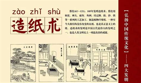 中国古代四大发明——造纸术的发明