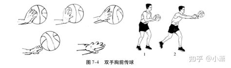 篮球基本功：进阶版脚步训练，希望对你有帮助
