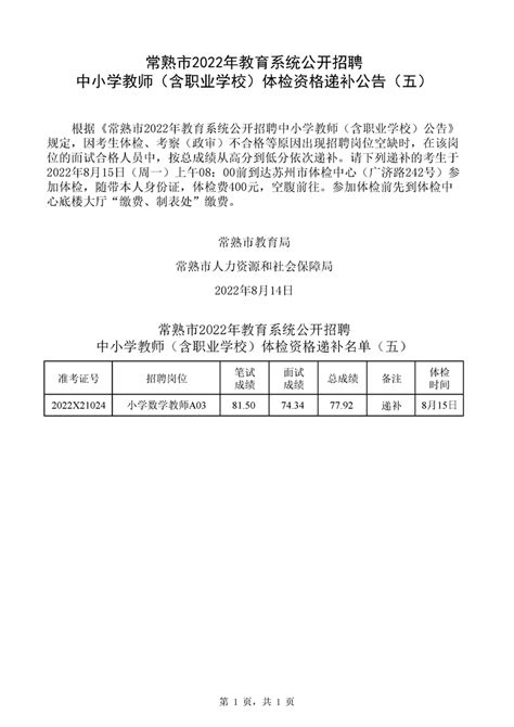 常熟市2022年教育系统公开招聘中小学教师（含职业学校）体检资格递补公告（五）_教师招录_常熟市人民政府