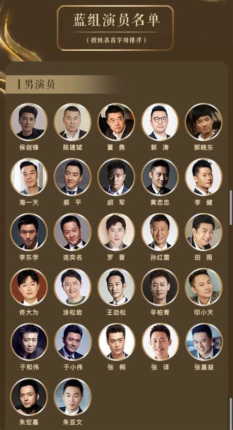 第七届中国电视好演员入围名单公布 有老戏骨也有小鲜肉 - 360娱乐，你开心就好