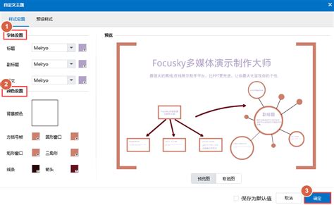 WordPress 主题教程(四):开始制作模板 - 链滴