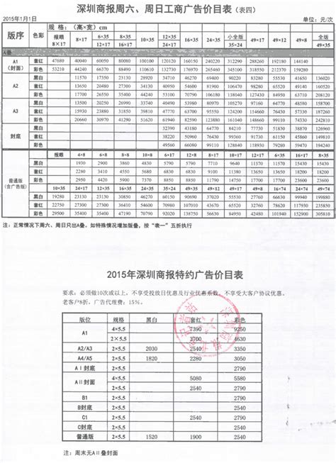 深圳市2016年1月信息价pdf扫描件造价库版下载 - 造价库官网