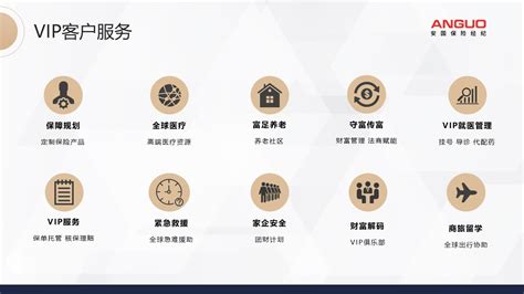 十大服务体系_客户服务_上海安国保险经纪有限公司