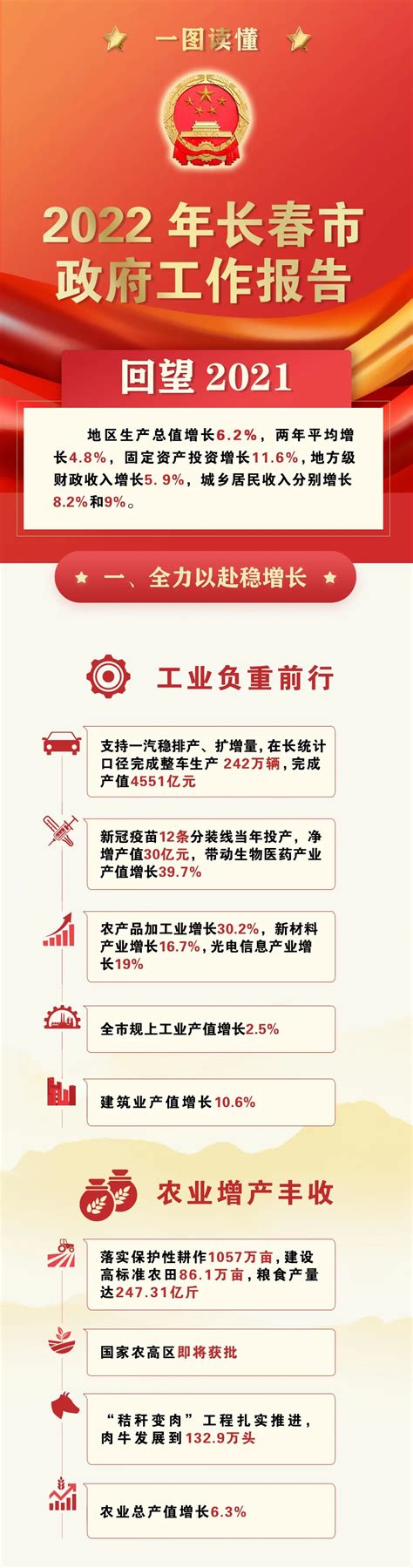 2024年省《政府工作报告》征求社会公众意见建议_寿县人民政府