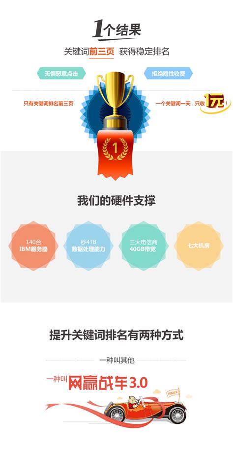 【官方】一张图读懂网站优化神器 网赢战车3.0 - 网赢战车 - 深圳英迈思文化科技有限公司