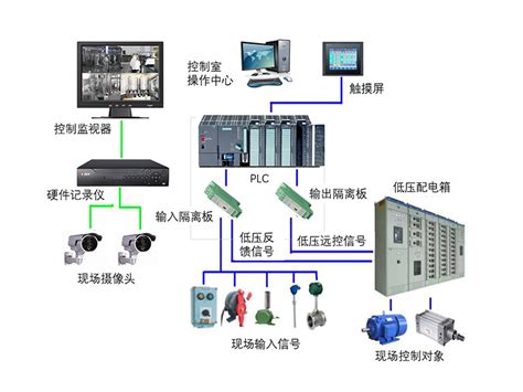 滨州中心医院智能照明控制系统的设计和应用 - 案例中心 - 安科瑞建筑智能化管理事业部