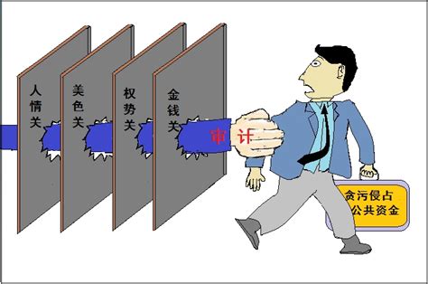 云南检察机关依法对孙武涉嫌贪污、受贿、私分国有资产、滥用职权案提起公诉