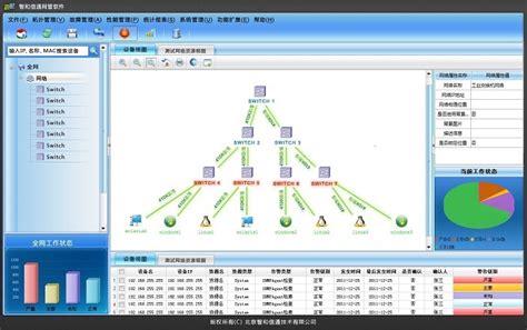 网络管理系统数据报表功能_网强网管软件官网