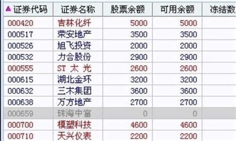 天沃科技(002564):披露重大资产重组预案后的进展公告- CFi.CN 中财网