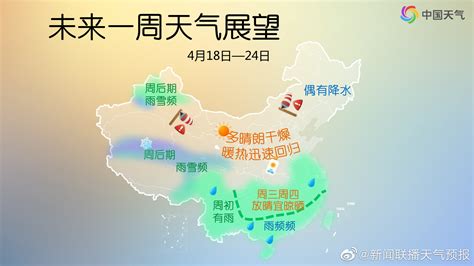 一周天气预报（8月29日—9月4日） - 晋城市人民政府