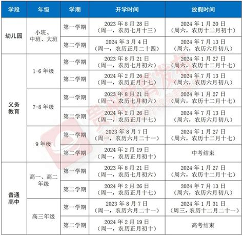 贵州2023-2024学年中小学（幼儿园）开学放假时间 - 贵州 - 黔东南信息港
