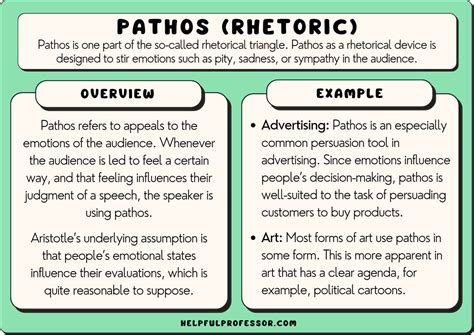 10 Pathos Examples (2024)