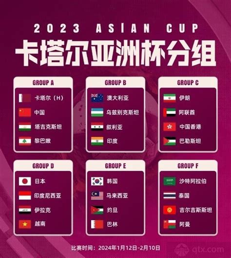 2019亚洲杯4强出线名单及对阵图一览_球天下体育