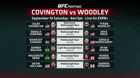 UFC 272：科尔比·卡温顿vs豪尔赫·马斯维达尔|维达尔|卡温顿|马斯_新浪新闻