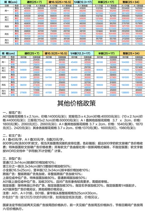 2023年北京通州区中考录取分数线（网传版）汇总！（含民办高中）-育路私立学校招生网