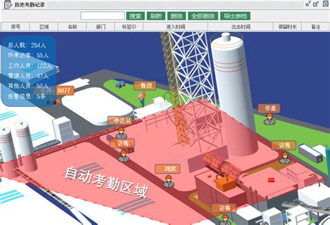 室外人员精确定位系统-北京华星北斗智控技术有限公司