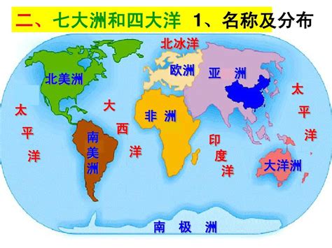 世界七大洲分界线分布图 | 说明书网