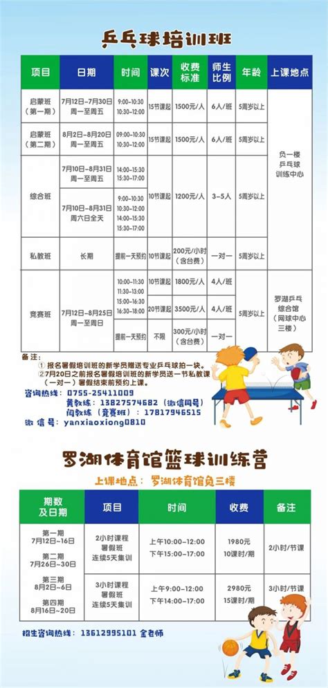 2021深圳罗湖体育中心暑假培训班项目课程表、费用及报名- 深圳本地宝