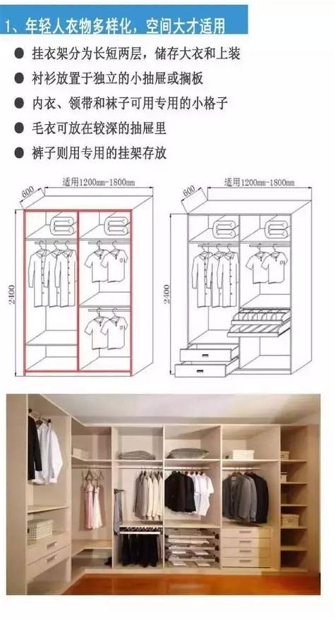 四门衣柜内部结构及标准尺寸