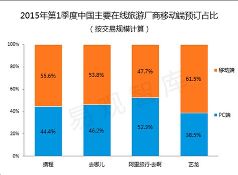 万能用户画像分享，阿里八大消费人群分析！