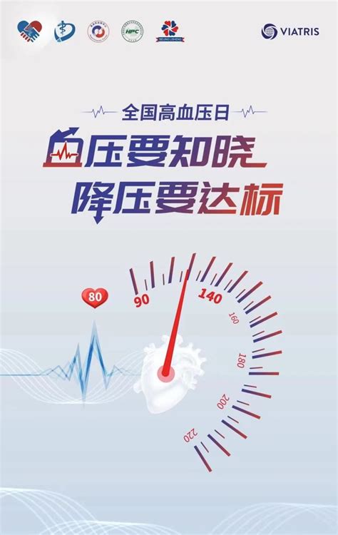 世界高血压日 | 你知道如何正确测量血压吗？_澎湃号·湃客_澎湃新闻-The Paper