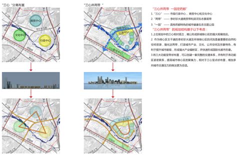 本溪新城概念规划及城市设计-规划设计资料