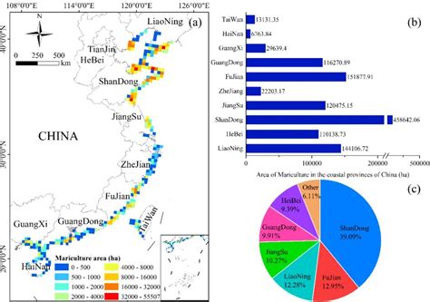 新版中国海水养殖空间分布数据集(2020)在国家地球系统科学数据中心发布