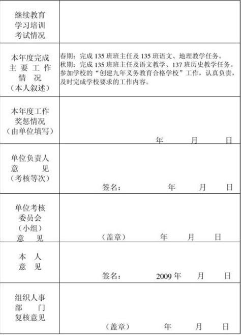 江苏省专业技术人员年度考核表(09) - 范文118
