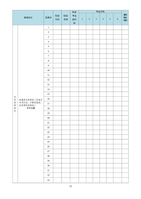 2020广东高考志愿填报及确认操作说明 - 深圳本地宝