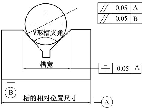 光纤耦合器 光纤V形槽 裸光纤临时接续器 - Beijing W&F Technology Co.,LTD
