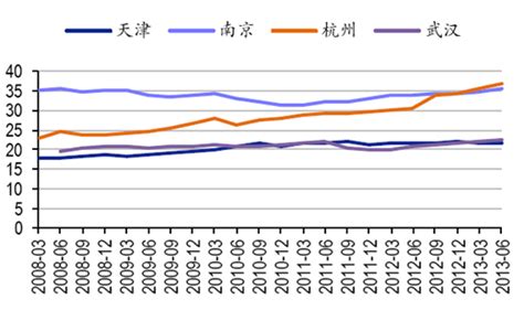 江西省第二大经济城市，一季度GDP突破千亿，经济实现良好开局__财经头条