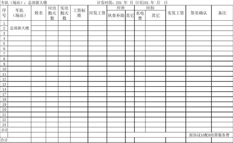 农民工工资发放表Excel模板_千库网(excelID：180090)