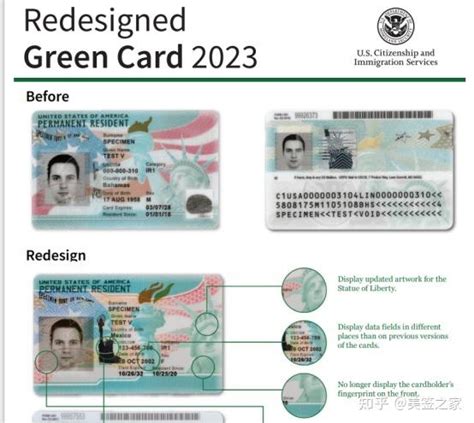 2023美国重新设计美国绿卡和工卡！ - 知乎