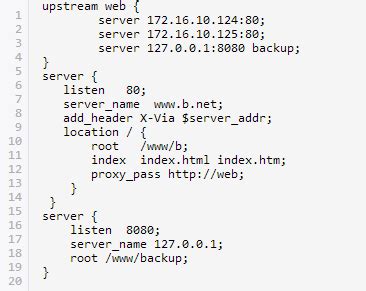 Nginx Server从入门到高级视频教程（在Ubuntu和CentOS中） - 云创源码