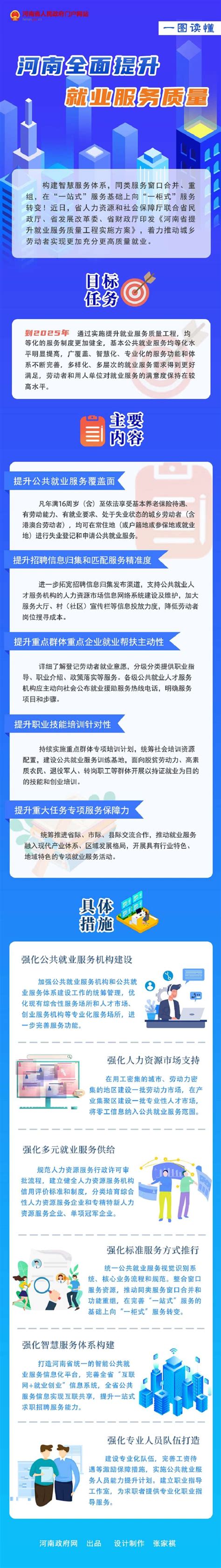 奖钱！给政策！河南服务业将选出100个创新标杆企业_联商网