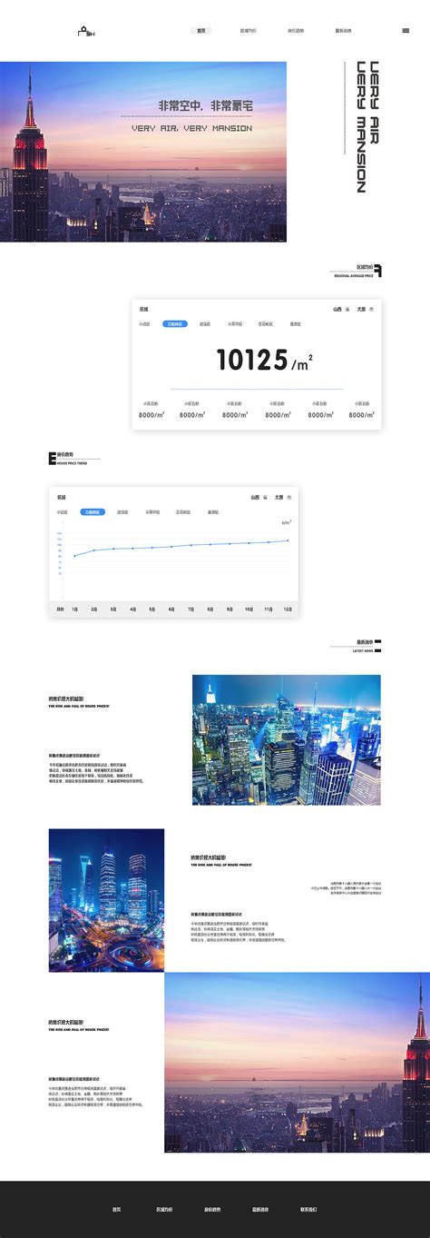 北京seo如何做房地产网站优化_SEO网站优化关键词快速排名