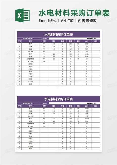 2018年水电价格如何做预算 水电改造值得参考 - 装饰行业 - 装一网