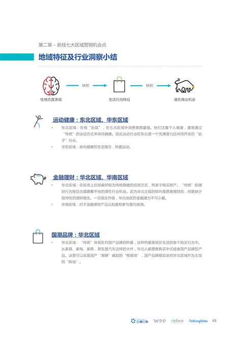 2019年中国在线知识营销价值白皮书 | 陪学产品经理