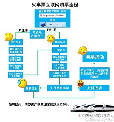 按车次订学生票电话订票-电话订火车票号码、流程、须知、取票点-北京本地宝