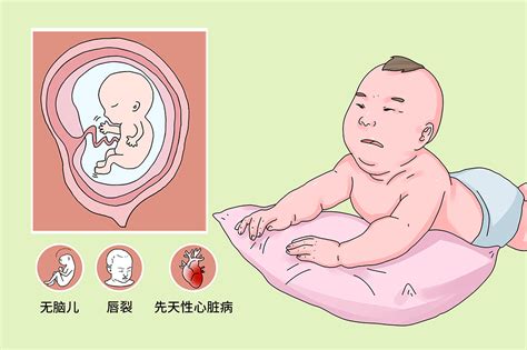 胎儿先天畸形图片_胎儿先天畸形症状表现图片大全_有来医生