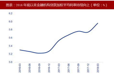 7月，中国银行存款利息新调整：100万存一年，利息能躺赢吗？__财经头条