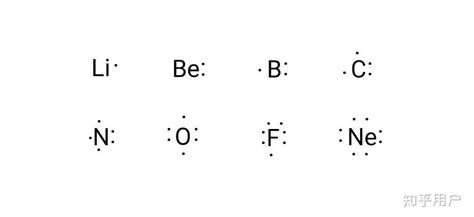 14．根据l-18号元素的原子结构示意图．回答下列问题: (1)属于稀有气体的元素索共有 种.它们原子的最外层电子数分别是 个, (2)原子 ...